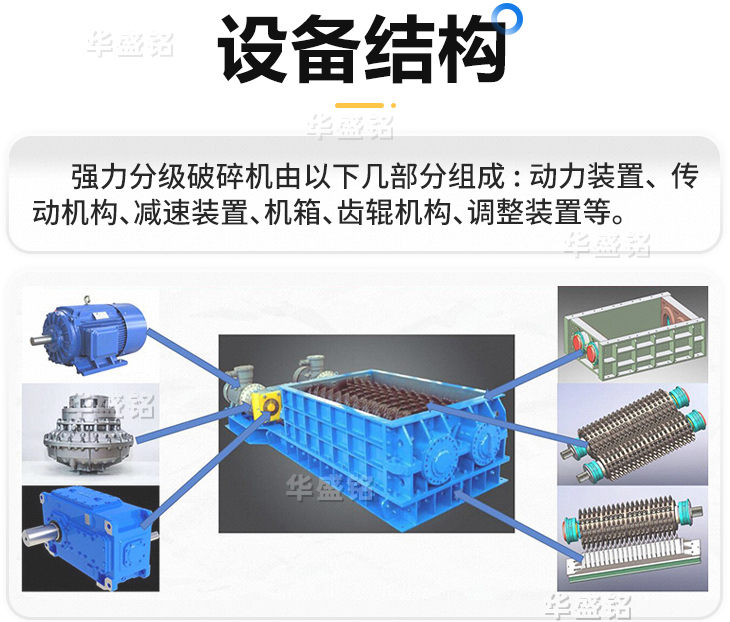 強力破碎機